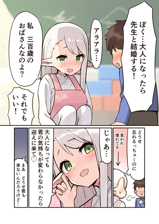 Erufu ga Gendai ni Itara