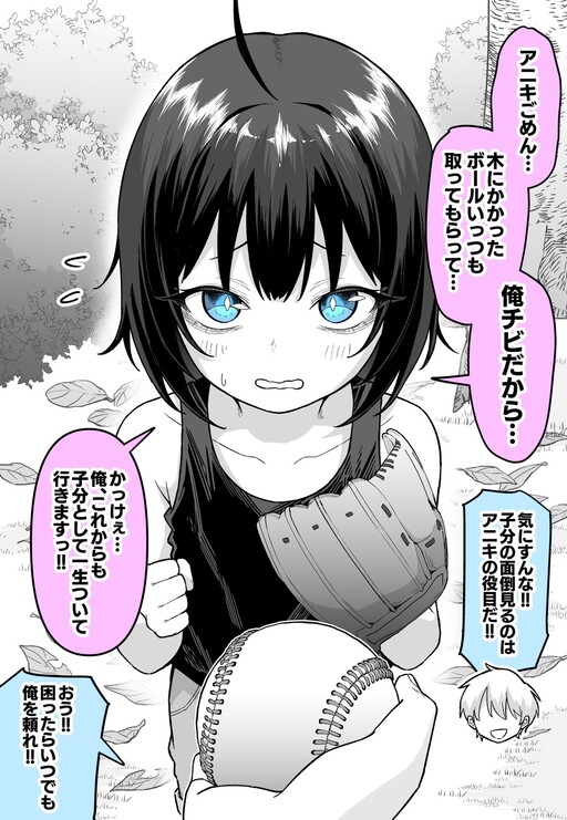 Mukashi wa Chibi no Kobundatta no ni…